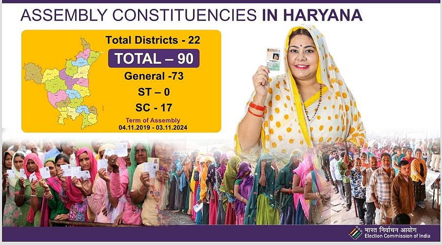 Haryana Assembly Election 2024 - Election Commission of India